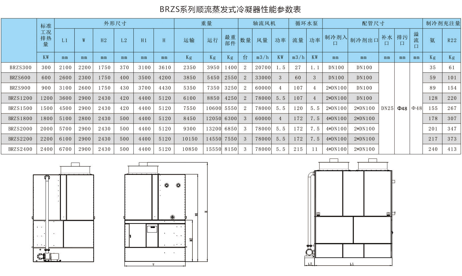 蒸發(fā)式冷凝器