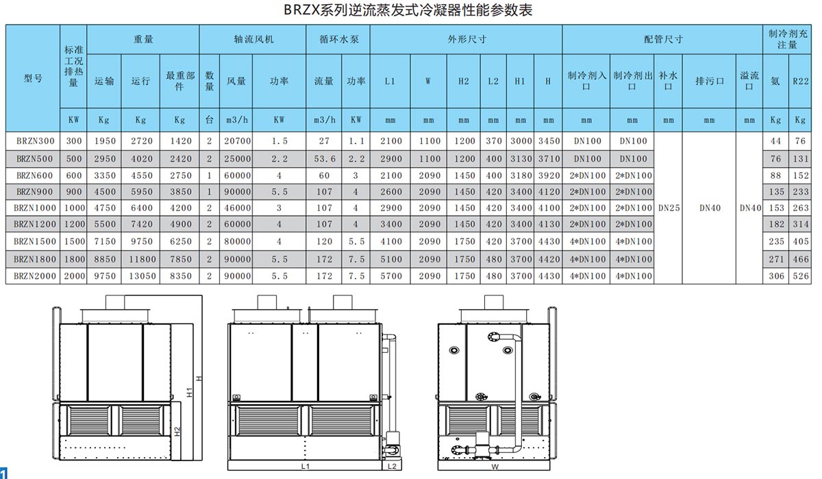 蒸發(fā)式冷凝器